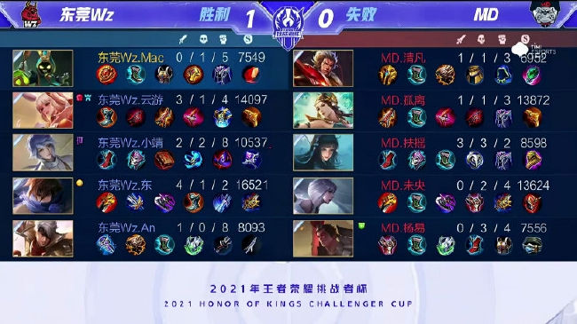 更加引人注 更加引人注