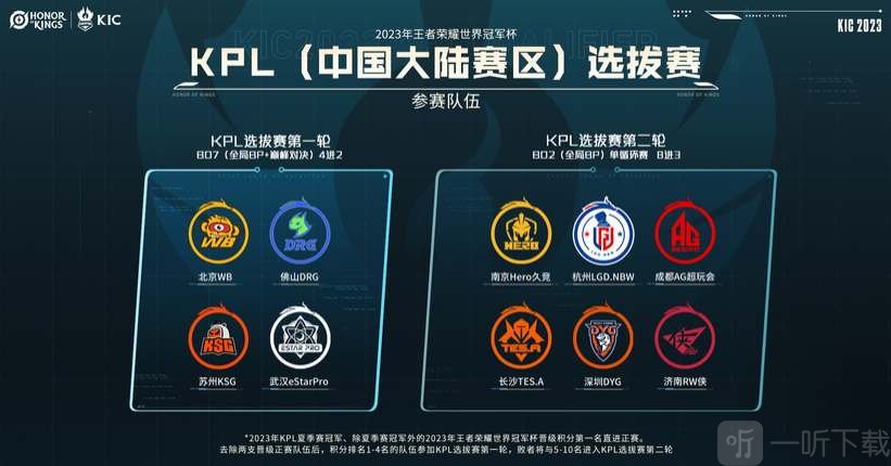 便捷的交通 便捷的交通