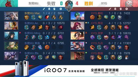 这显示了他 这显示了他