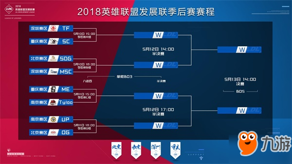 盖过风格理 盖过风格理